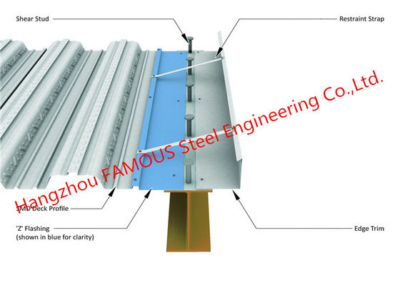 Q235 ondulato ha galvanizzato lo strato di Decking del pavimento d'acciaio