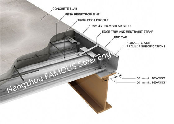 Q235 ondulato ha galvanizzato lo strato di Decking del pavimento d'acciaio