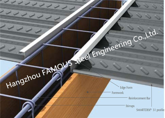 Decking composito del pavimento del metallo di 0.8mm-1.2mm per la multi costruzione ISO9001 del piano